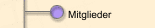 Mitglieder