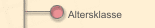 Altersklasse